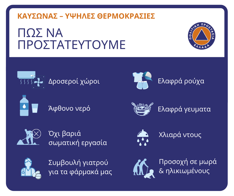 Ανακοίνωση. Προστασία από τον Καύσωνα